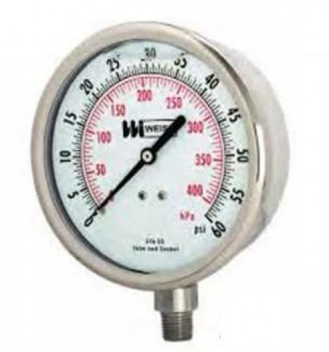 Weiss pressure clearance gauge