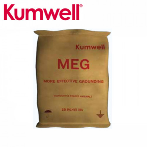 KUMWELL  More Effective Groumding (MEG) Model. GRMEG