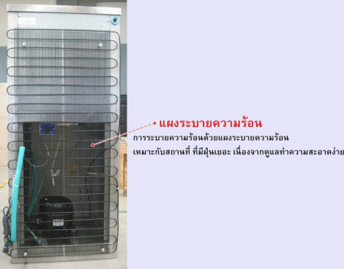 ตู้ทำน้ำเย็น maxcool แบบต่อท่อประปา 3 ก๊อก รุ่น MC-3PW 1