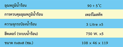 ตู้ทำน้ำร้อน MAXCOOL 5 ก๊อก แบบต่อท่อ รุ่น MH-5P สแตนเลส 1