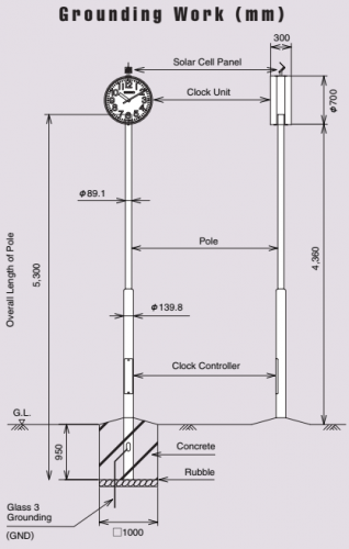 GNSS SYNCHRONIZATION SOLAR-POWERED OUTDOOR CLOCK, Wall type QFC-503GNS 4