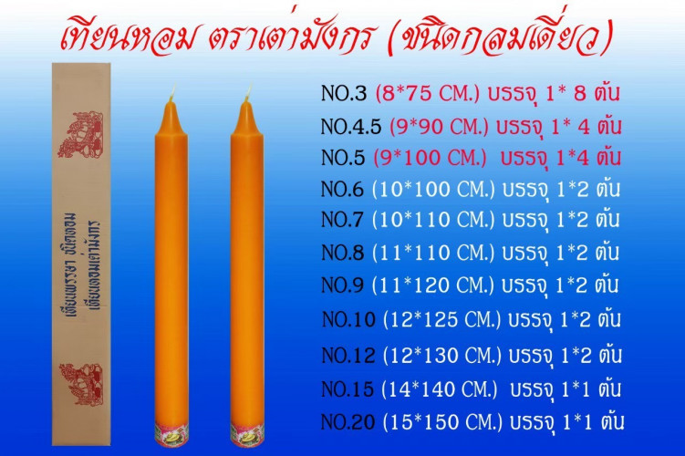 เทียนพรรษา เทียนหอมเต่ามังกร * สินค้าต้องสั่งล่วงหน้า *   ขายยกลัง ยกแพคเทียนเต่ามังกร 6
