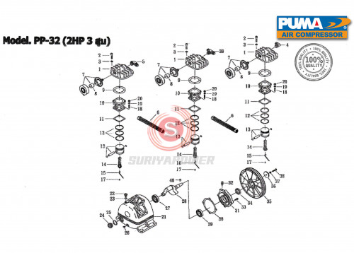 อะไหล่ปั๊มลมพูม่า PUMA PP-32 (2HP-3 สูบ)