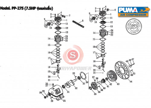 อะไหล่ปั๊มลมพูม่า 7.5 แรงม้า รุ่น PP-275 (7.5 HP รุ่นแผ่นลิ้น)