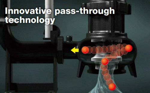 ปั๊มจุ่ม ShinMaywa รุ่น CNWX 1001 (3.7KW) 1