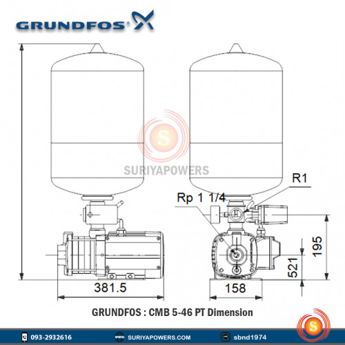 GRUNDFOS รุ่น CMB5-46PT 900W 220V 1-1/4
