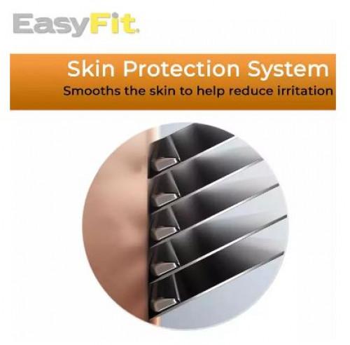 Personna : PSN18080F* ใบมีดโกน Personna EasyFit Fusion5 Razor Blade ...